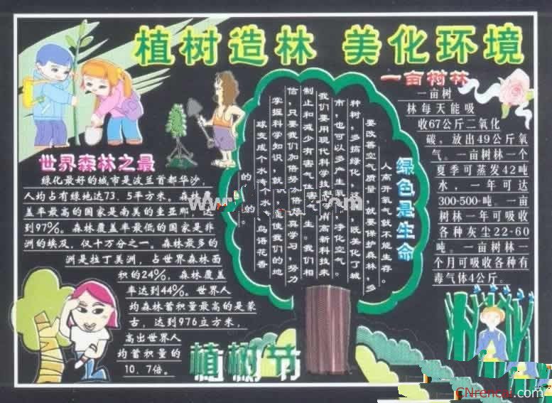 2016年植树节黑板报资料