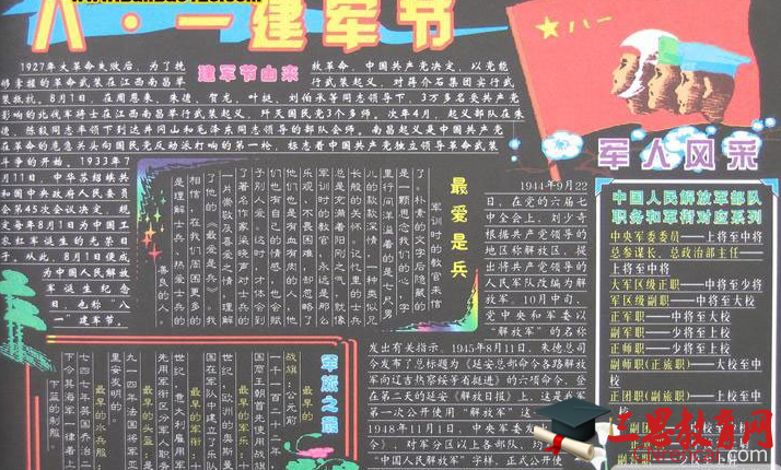 八一黑板报
