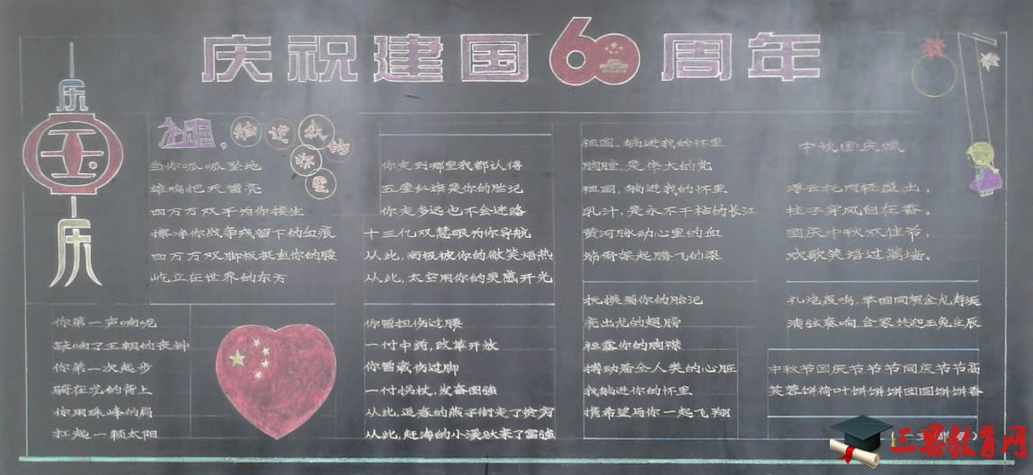 国庆节黑板报