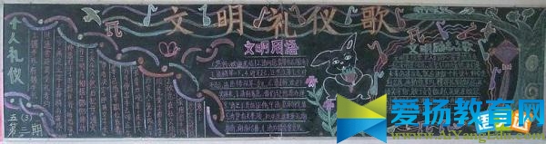 大学生讲文明树新风黑板报的资料图片