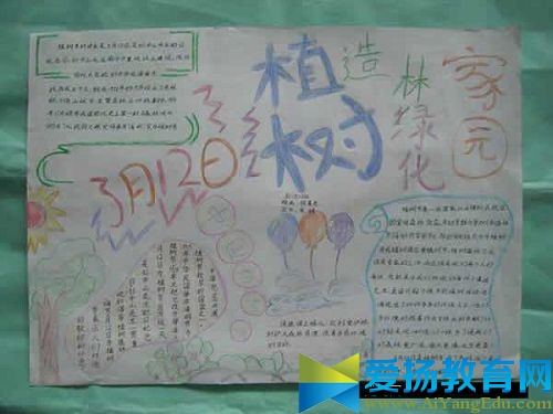 2017小学生植树节手抄报图片