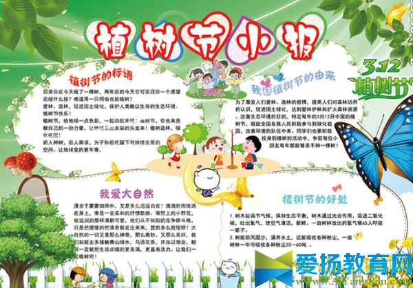 植树节手抄报边框设计图