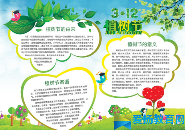 植树节手抄报边框设计图
